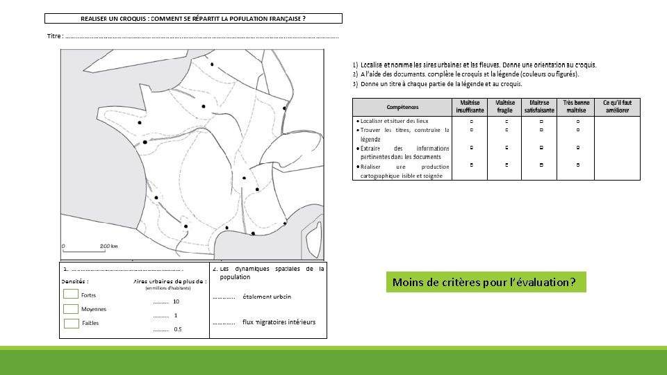 Moins de critères pour l’évaluation? 