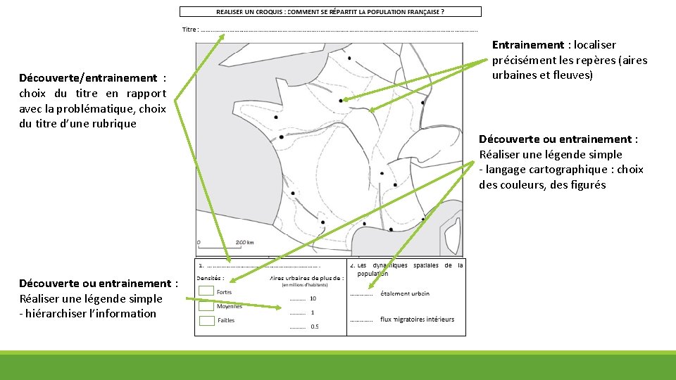 Découverte/entrainement : choix du titre en rapport avec la problématique, choix du titre d’une
