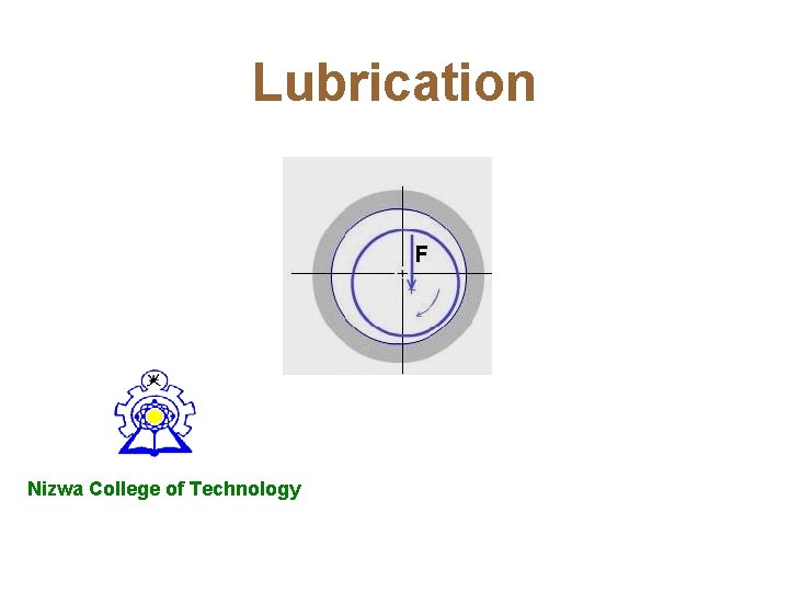 Lubrication Nizwa College of Technology 