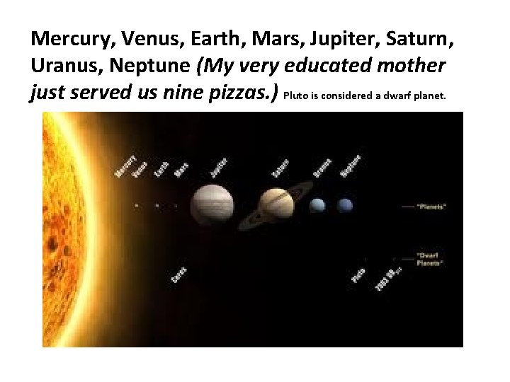 Mercury, Venus, Earth, Mars, Jupiter, Saturn, Uranus, Neptune (My very educated mother just served