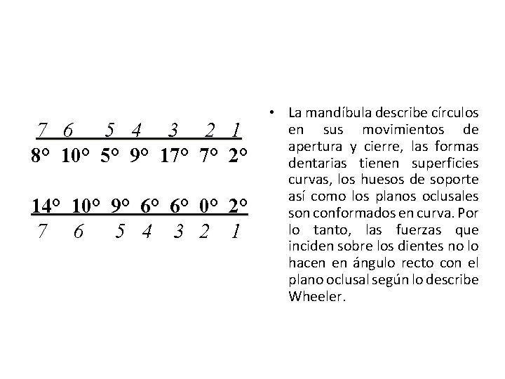 7 8° 6 10° 14° 7 5 5° 10° 6 4 9° 9° 5