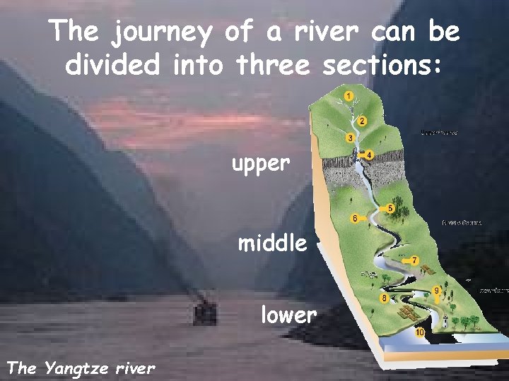 The journey of a river can be divided into three sections: upper middle lower