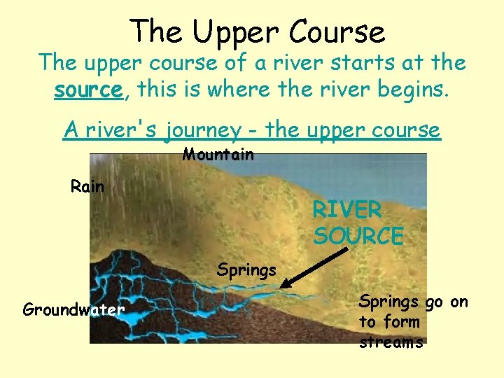 The Upper Course The upper course of a river starts at the source, this