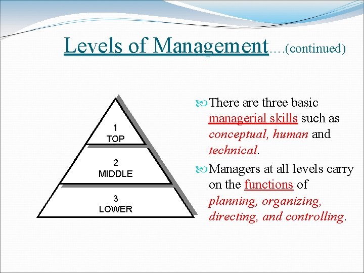 Levels of Management…. (continued) 1 TOP 2 MIDDLE 3 LOWER There are three basic