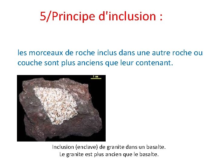 5/Principe d'inclusion : les morceaux de roche inclus dans une autre roche ou couche