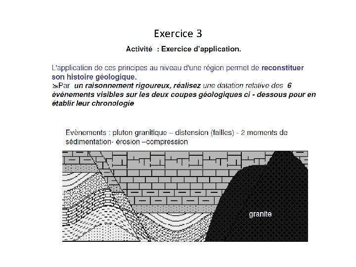Exercice 3 