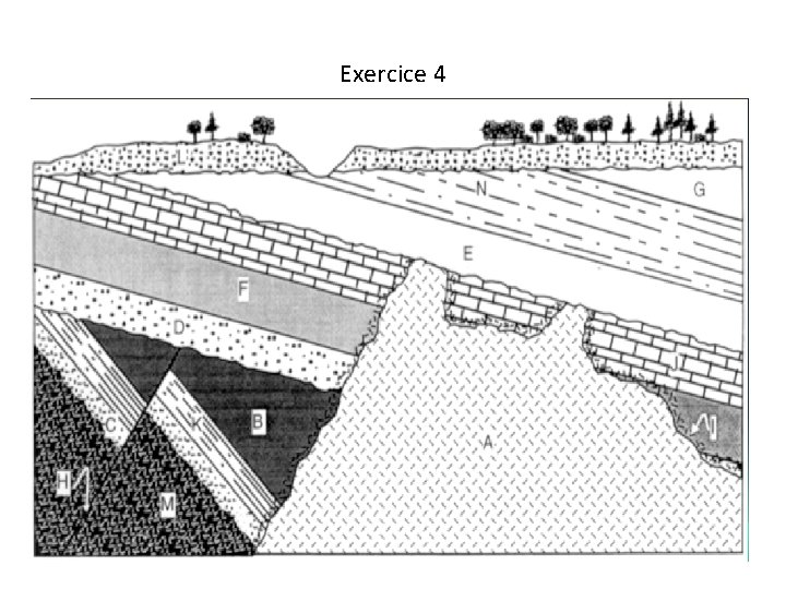 Exercice 4 