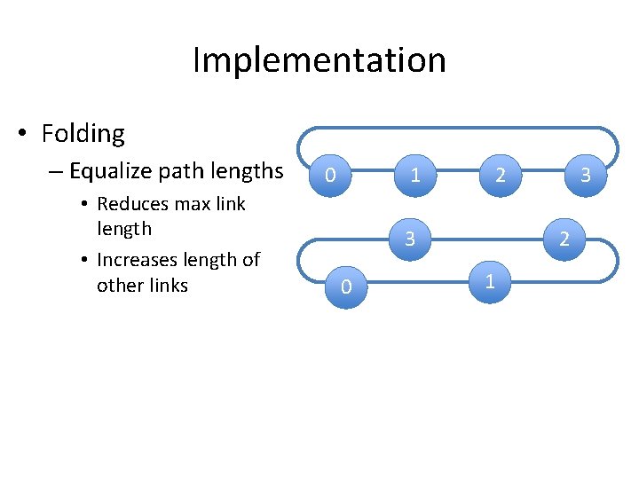 Implementation • Folding – Equalize path lengths • Reduces max link length • Increases