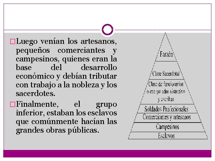 �Luego venían los artesanos, pequeños comerciantes y campesinos, quienes eran la base del desarrollo