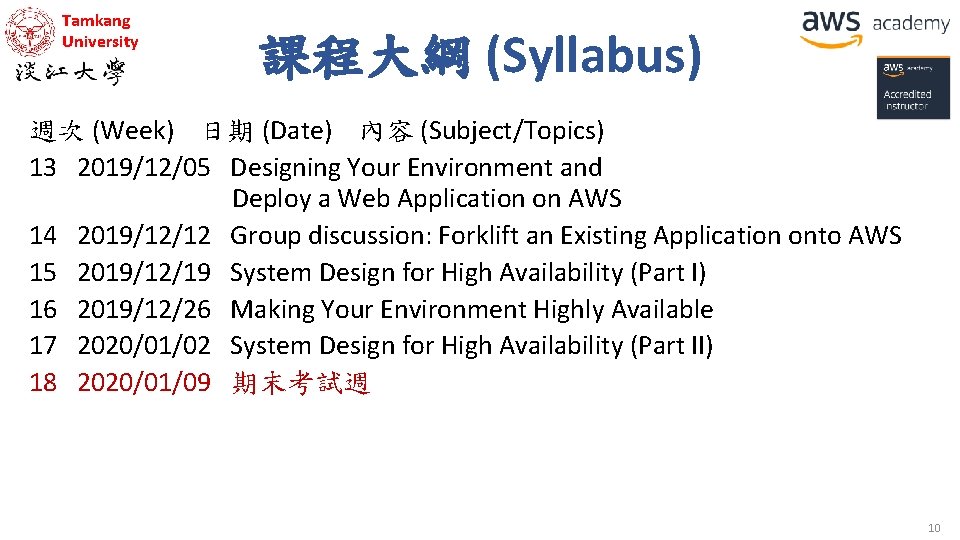 Tamkang University 課程大綱 (Syllabus) 週次 (Week) 日期 (Date) 內容 (Subject/Topics) 13 2019/12/05 Designing Your Tamkang University 課程大綱 (Syllabus) 週次 (Week) 日期 (Date) 內容 (Subject/Topics) 13 2019/12/05 Designing Your