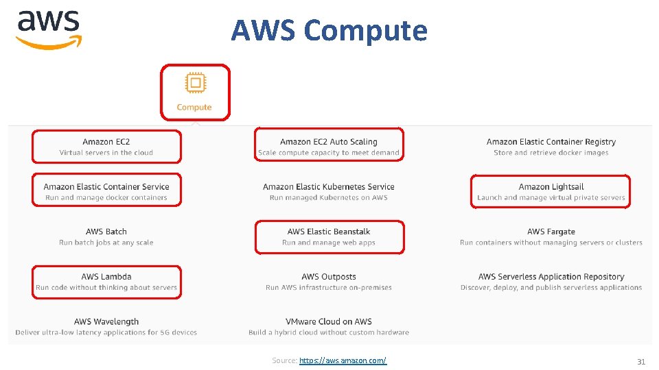 AWS Compute Source: https: //aws. amazon. com/ 31 AWS Compute Source: https: //aws. amazon. com/ 31
