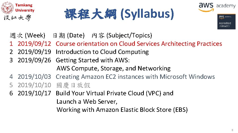 Tamkang University 課程大綱 (Syllabus) 週次 (Week) 日期 (Date) 內容 (Subject/Topics) 1 2019/09/12 Course orientation Tamkang University 課程大綱 (Syllabus) 週次 (Week) 日期 (Date) 內容 (Subject/Topics) 1 2019/09/12 Course orientation