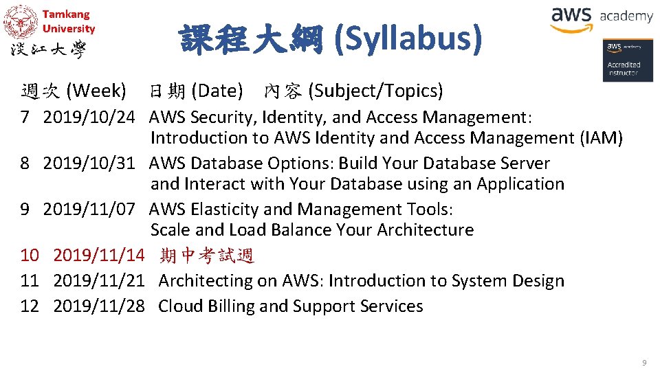 Tamkang University 課程大綱 (Syllabus) 週次 (Week) 日期 (Date) 內容 (Subject/Topics) 7 2019/10/24 AWS Security, Tamkang University 課程大綱 (Syllabus) 週次 (Week) 日期 (Date) 內容 (Subject/Topics) 7 2019/10/24 AWS Security,