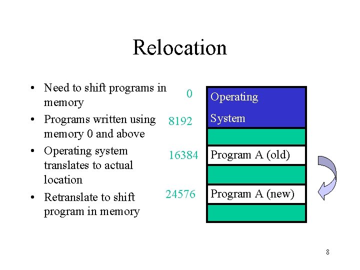 Relocation • Need to shift programs in 0 memory • Programs written using 8192