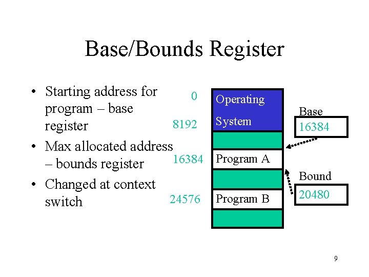 Base/Bounds Register • Starting address for 0 program – base 8192 register • Max