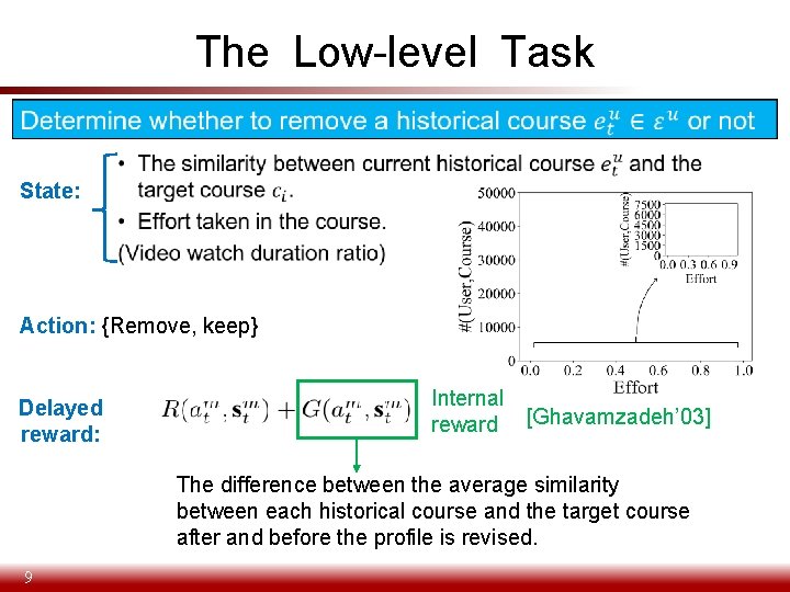 The Low-level Task • State: Action: {Remove, keep} Delayed reward: State Internal reward [Ghavamzadeh’