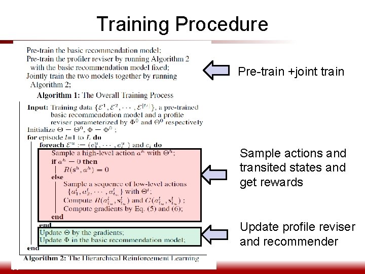 Training Procedure Pre-train +joint train Sample actions and transited states and get rewards Update