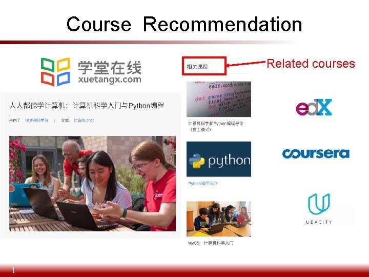 Course Recommendation Related courses 1 