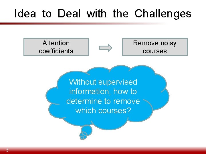 Idea to Deal with the Challenges Attention coefficients Remove noisy courses Without supervised information,