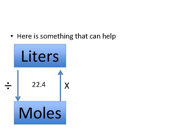  • Here is something that can help Liters ÷ 22. 4 Moles X