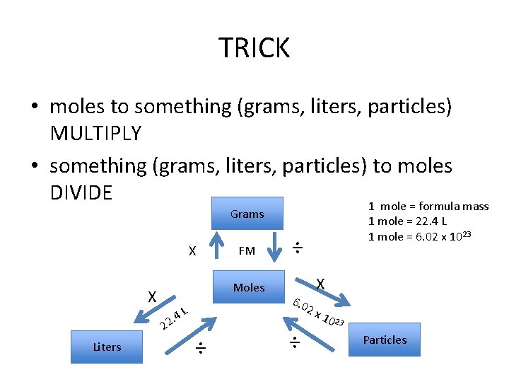 TRICK • moles to something (grams, liters, particles) MULTIPLY • something (grams, liters, particles)