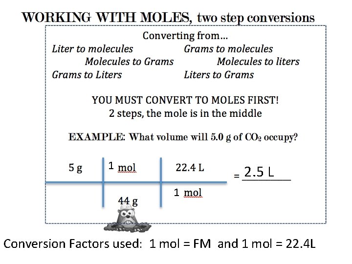 1 2. 5 L 1 Conversion Factors used: 1 mol = FM and 1
