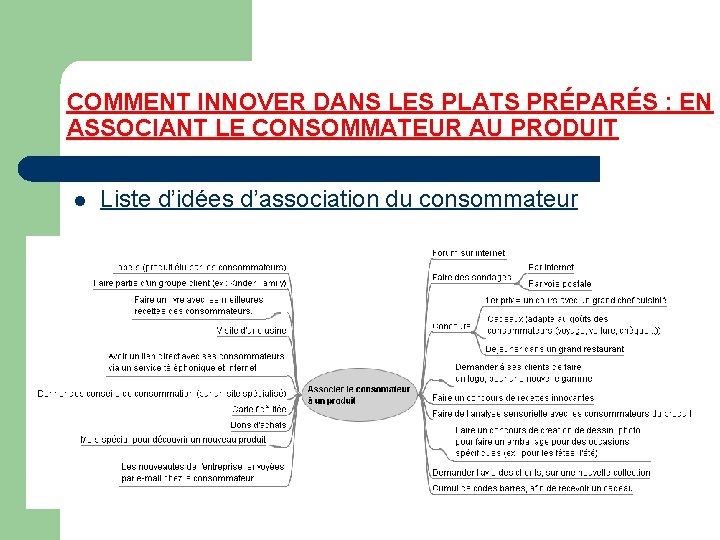 COMMENT INNOVER DANS LES PLATS PRÉPARÉS : EN ASSOCIANT LE CONSOMMATEUR AU PRODUIT l