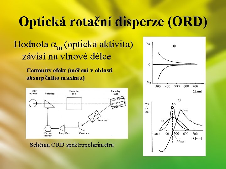 Optická rotační disperze (ORD) Hodnota am (optická aktivita) závisí na vlnové délce Cottonův efekt