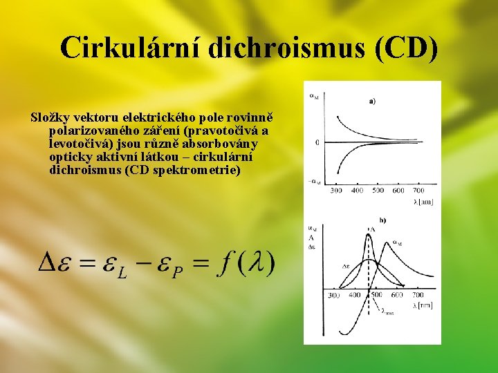 Cirkulární dichroismus (CD) Složky vektoru elektrického pole rovinně polarizovaného záření (pravotočivá a levotočivá) jsou