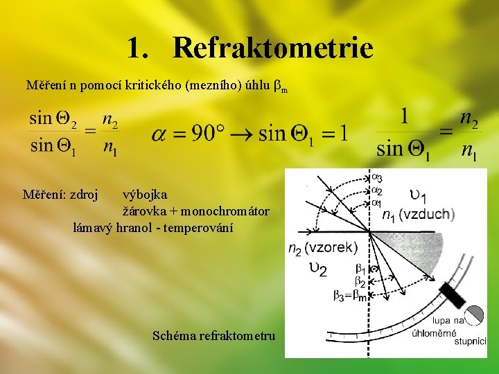 1. Refraktometrie Měření n pomocí kritického (mezního) úhlu bm Měření: zdroj výbojka žárovka +