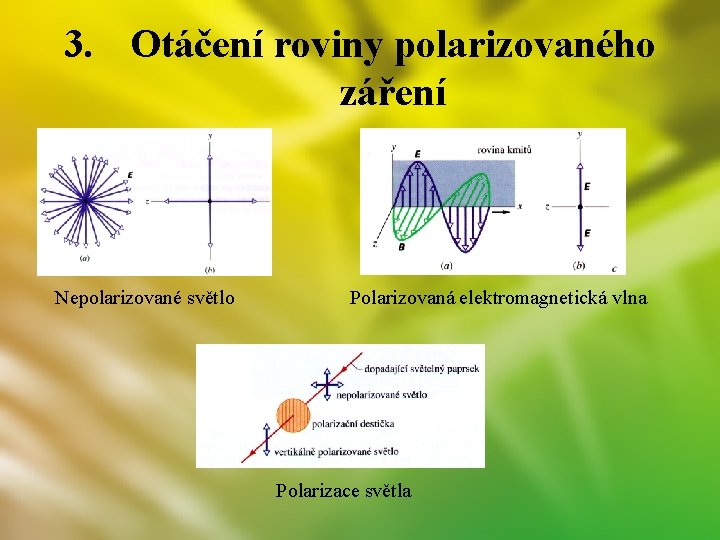 3. Otáčení roviny polarizovaného záření Nepolarizované světlo Polarizovaná elektromagnetická vlna Polarizace světla 