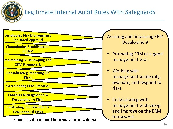 Legitimate Internal Audit Roles With Safeguards Developing Risk Management For Board Approval Championing Establishment