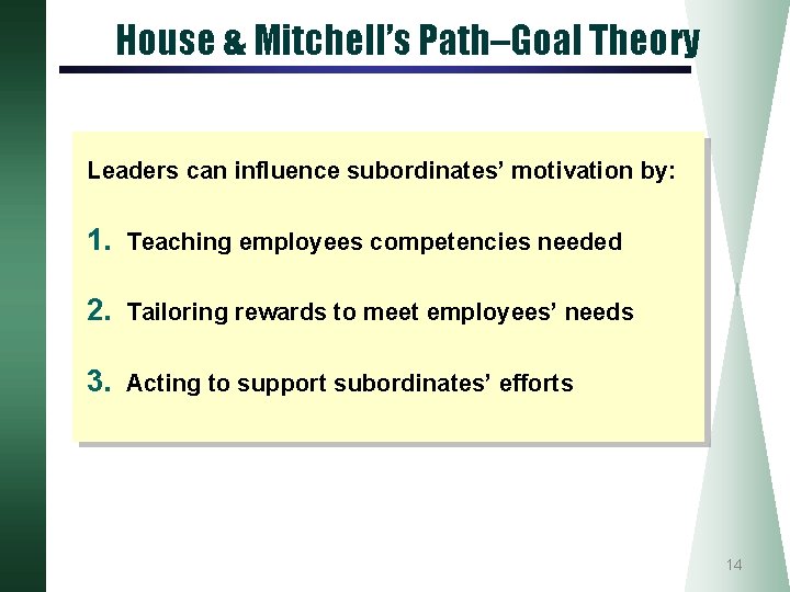 House & Mitchell’s Path–Goal Theory Leaders can influence subordinates’ motivation by: 1. Teaching employees