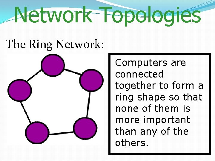 Network Topologies The Ring Network: Computers are connected together to form a ring shape