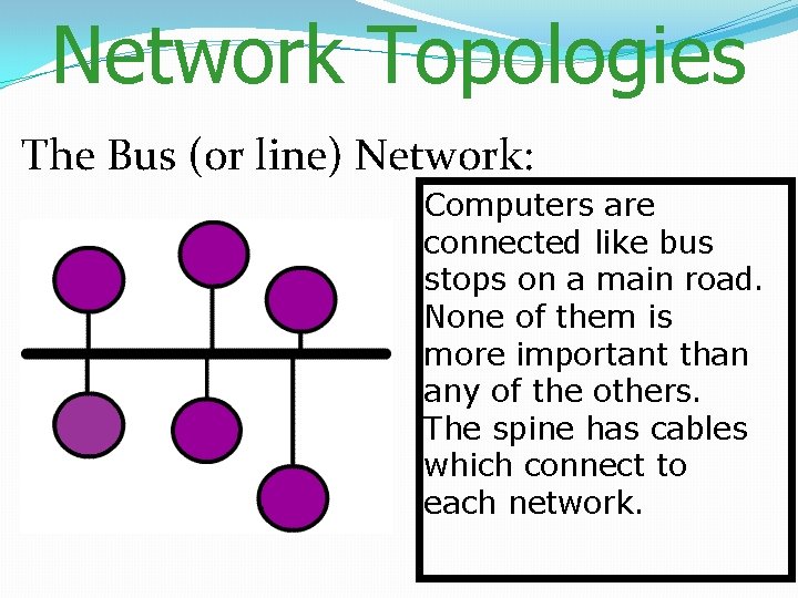 Network Topologies The Bus (or line) Network: Computers are connected like bus stops on