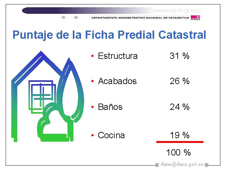 Puntaje de la Ficha Predial Catastral • Estructura 31 % • Acabados 26 %