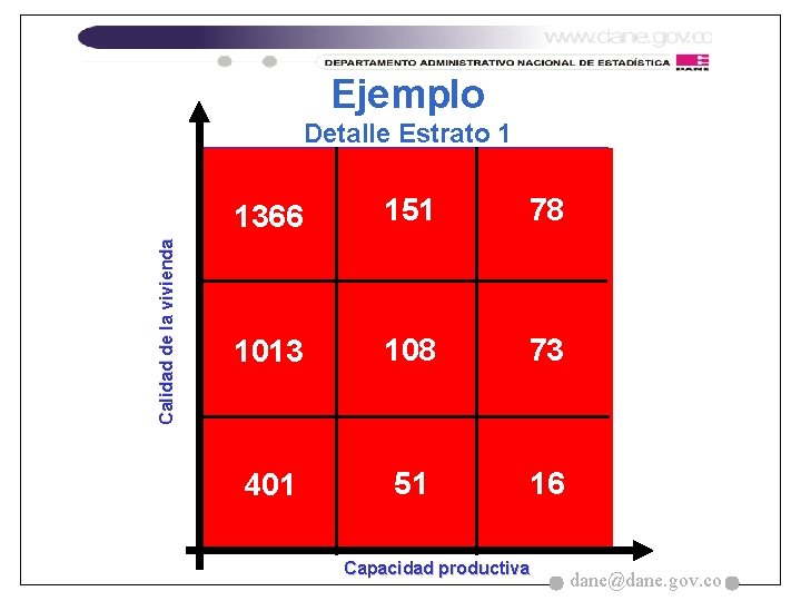 Ejemplo Detalle Estrato 1 2 1 1 8 151 6 4 78 2 26