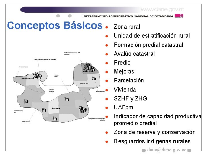 Conceptos Básicos l Zona rural l Unidad de estratificación rural l Formación predial catastral