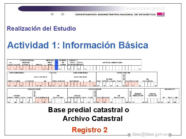 Realización del Estudio Actividad 1: Información Básica Base predial catastral o Archivo Catastral Registro