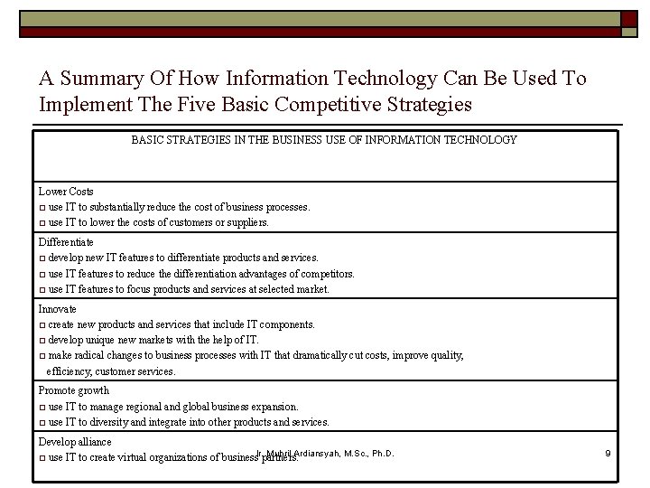 A Summary Of How Information Technology Can Be Used To Implement The Five Basic