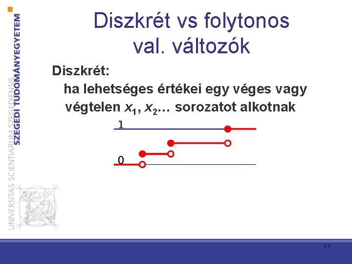 Diszkrét vs folytonos val. változók Diszkrét: ha lehetséges értékei egy véges vagy végtelen x