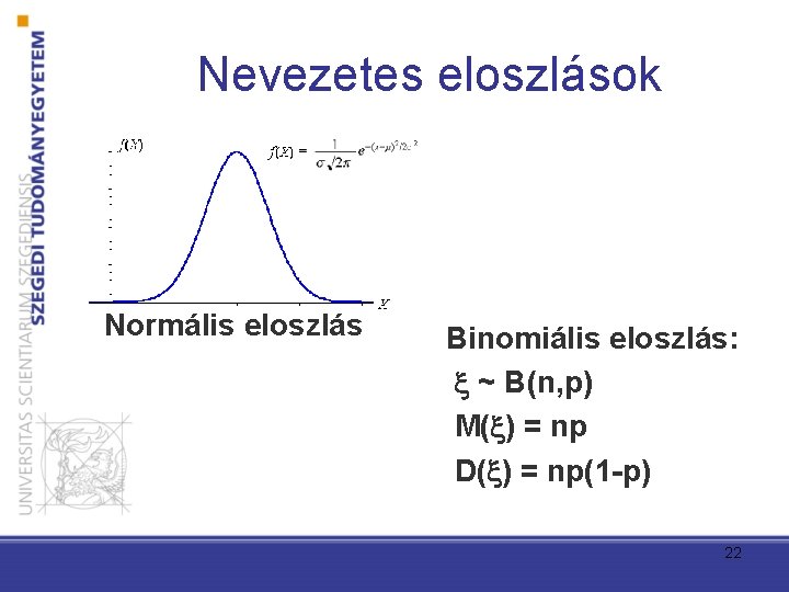 Nevezetes eloszlások Normális eloszlás Binomiális eloszlás: ~ B(n, p) M( ) = np D(