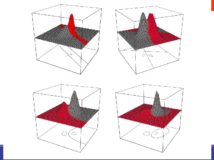 45 Pattern Classification, Chapter 2 (Part 1) 