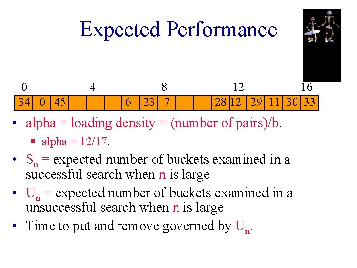 Expected Performance 0 34 0 45 4 6 8 23 7 12 16 28