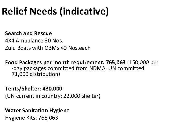 Relief Needs (indicative) Search and Rescue 4 X 4 Ambulance 30 Nos. Zulu Boats