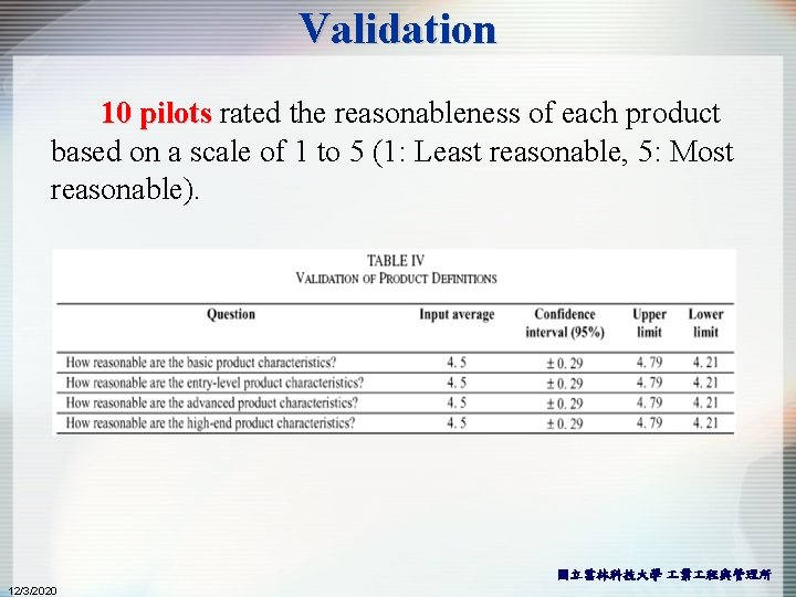 Validation 10 pilots rated the reasonableness of each product based on a scale of