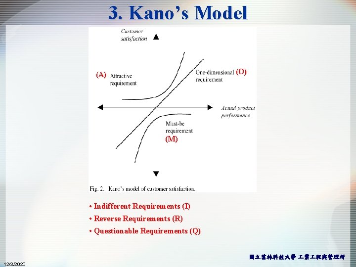 3. Kano’s Model (O) (A) (M) • Indifferent Requirements (I) • Reverse Requirements (R)