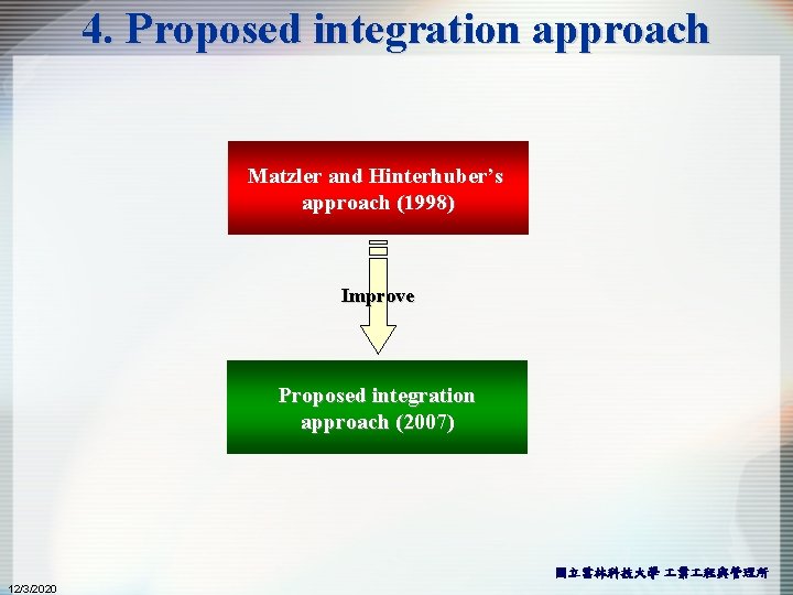 4. Proposed integration approach Matzler and Hinterhuber’s approach (1998) Improve Proposed integration approach (2007)