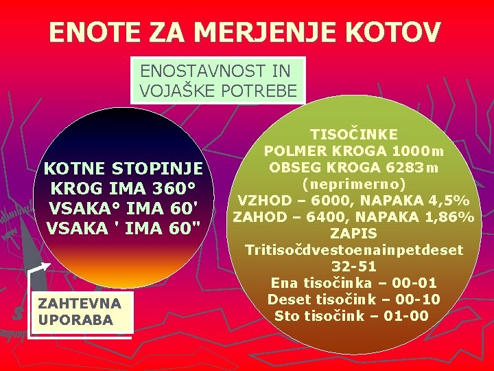 ENOTE ZA MERJENJE KOTOV ENOSTAVNOST IN VOJAŠKE POTREBE KOTNE STOPINJE KROG IMA 360° VSAKA°