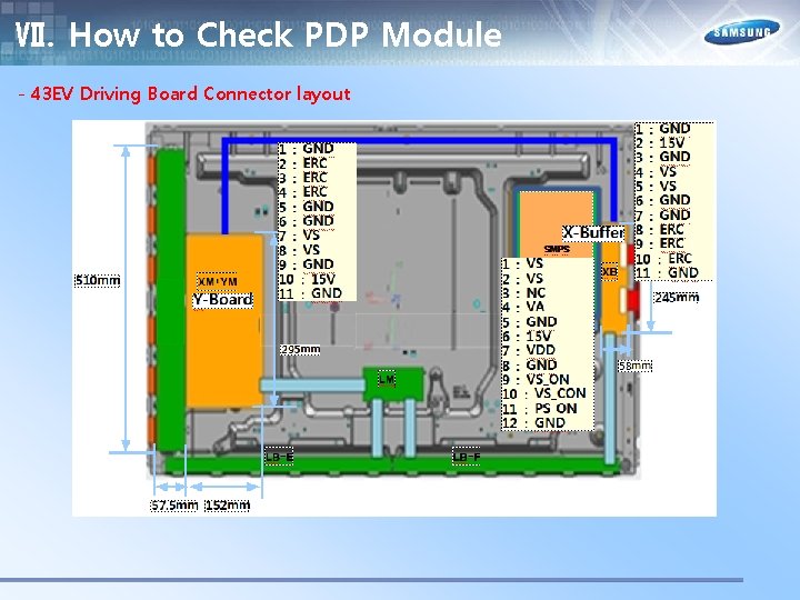 Ⅶ. How to Check PDP Module - 43 EV Driving Board Connector layout 